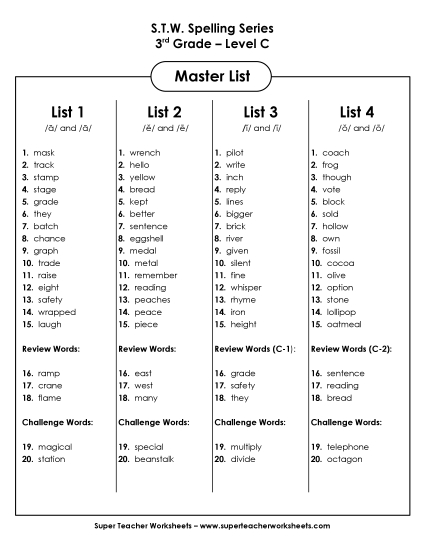 Master List - 3rd Grade Spelling Series Master List (Printable PDF Worksheet)