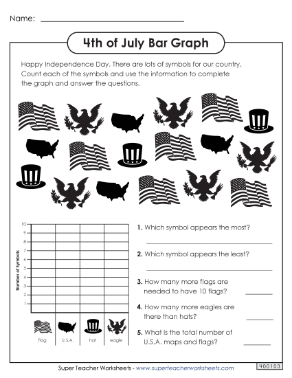 Graphing - 4th of July Bar Graph