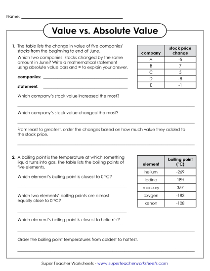 Absolute Value in Context - Absolute Value and Value
