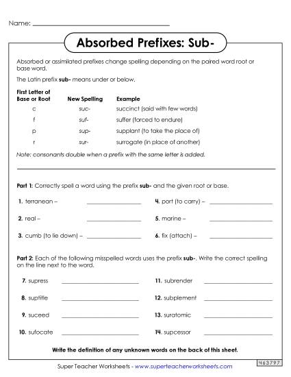Absorbed Prefixes - Absorbed Prefixes: Sub- Absorbed Prefixes - Absorbed Prefixes: Sub-