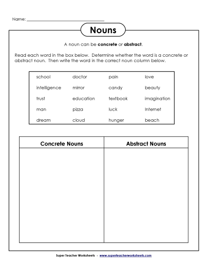Abstract and Concrete Nouns - Abstract and Concrete Nouns: T-Chart Abstract and Concrete Nouns - Abstract and Concrete Nouns: T-Chart