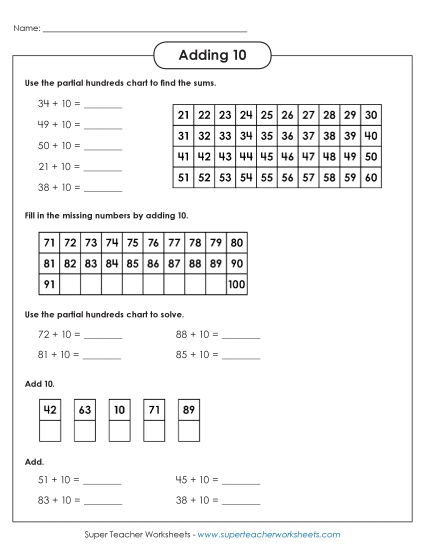 Adding 10 - Adding 10 (With a Hundreds Chart) Adding 10 - Adding 10 (With a Hundreds Chart)