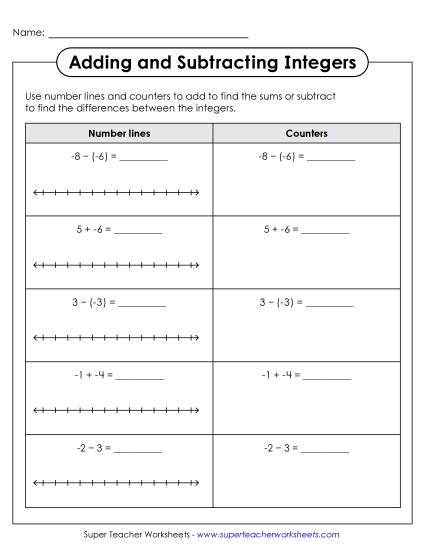 Adding & Subtracting Integers (Mixed) - Adding and Subtracting Integers with  Number Lines & Counters (Printable PDF Worksheet)
