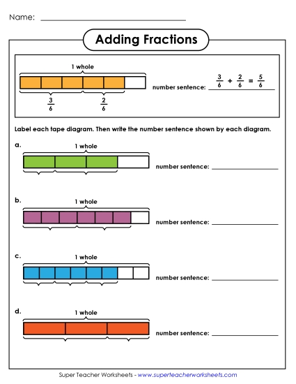 Adding Fractions: Same Denominator - Adding Fractions: Tape Diagrams