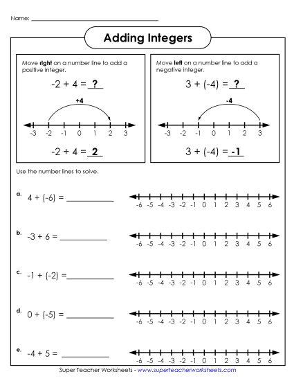 Number Line Addition - Adding Integers #1 Number Line Addition - Adding Integers #1