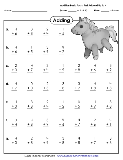 Addition Fact Drills - Addition Basic Facts (0-4) Addition Fact Drills - Addition Basic Facts (0-4)