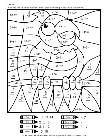 Addition - Addition: Parrot