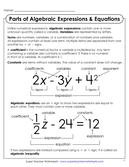 Key Terms - Anchor Chart: Parts of Algebraic Expressions & Equations Key Terms - Anchor Chart: Parts of Algebraic Expressions & Equations