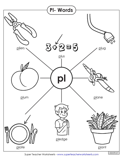 Worksheets - Anchor Chart (Pl- Words)