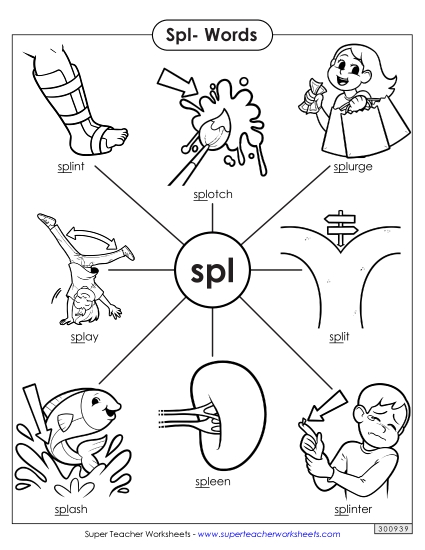 Worksheets - Anchor Chart (Spl- Words)