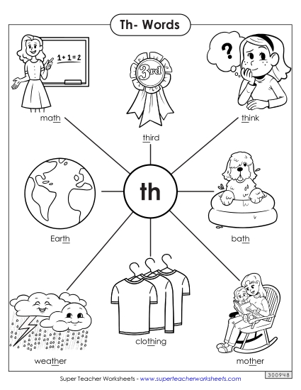 Anchor Chart (Th- Words)
