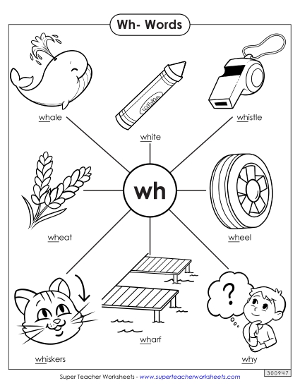 Worksheets - Anchor Chart (Wh- Words)