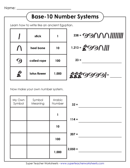 Ancient Egyptian Numbers - Ancient Egyptian Numbers 4-Digit Numbers: Part 2 Ancient Egyptian Numbers - Ancient Egyptian Numbers 4-Digit Numbers: Part 2
