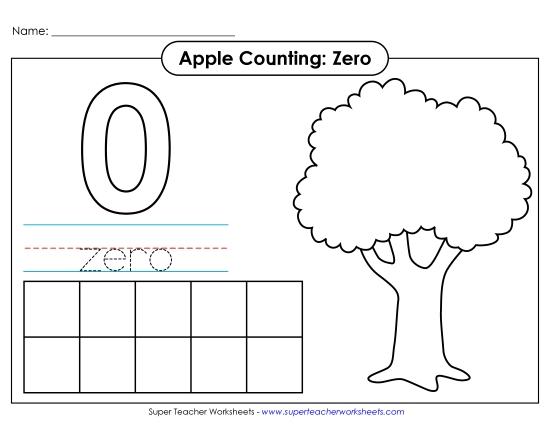Number Zero - Apple Counting Mat: Zero