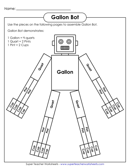 Assemble Gallon Bot Assemble Gallon Bot