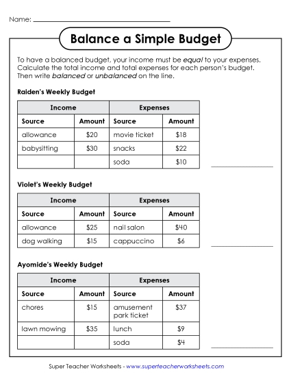Budgeting & Financial Decisions - Balance a Simple Budget (Printable PDF Worksheet)
