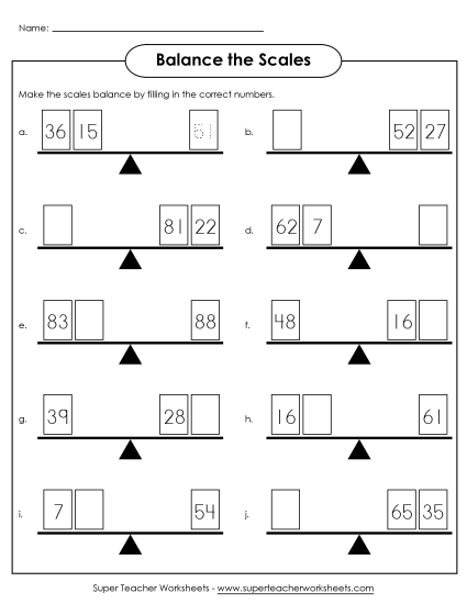 Missing Addends - Balance Scales Missing Addends - Balance Scales