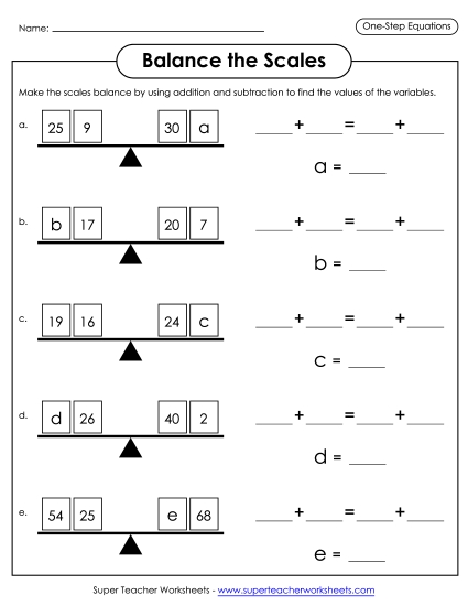 Equations with Addition Only - Balance the Scales Equations with Addition Only - Balance the Scales