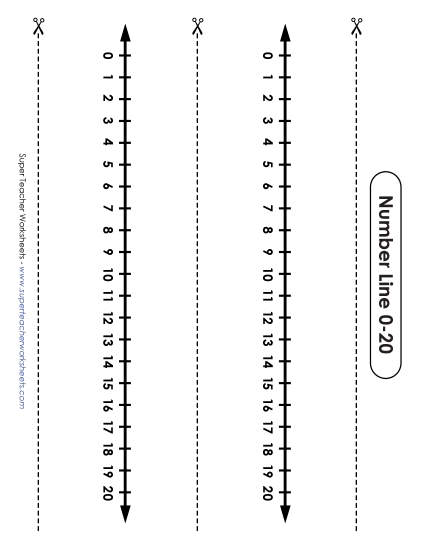 Number Lines - Basic 0-20 Number Line (Small) Number Lines - Basic 0-20 Number Line (Small)