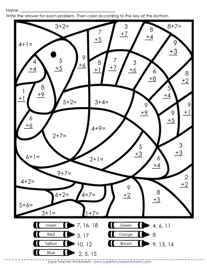 Thanksgiving Addition - Basic Addition Mystery Picture - Turkey