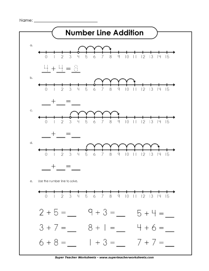 Number Line Addition - Basic Addition Number Line #1 Number Line Addition - Basic Addition Number Line #1