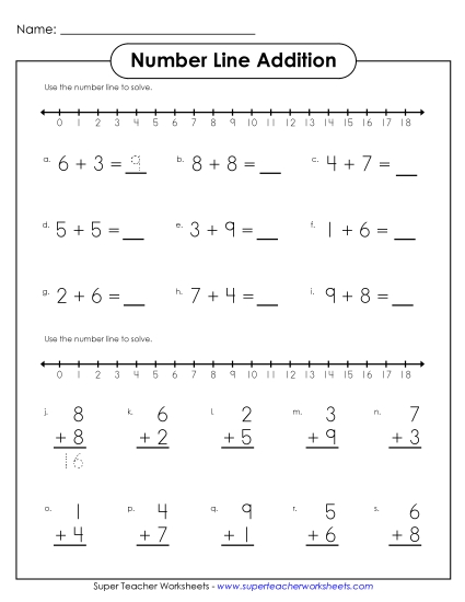 Number Line Addition - Basic Addition Number Line #2 Number Line Addition - Basic Addition Number Line #2