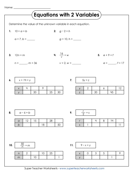 Addition, Subtraction, Multiplication & Division - Basic Equations w/ 2 Variables (Substitutions) Addition, Subtraction, Multiplication & Division - Basic Equations w/ 2 Variables (Substitutions)