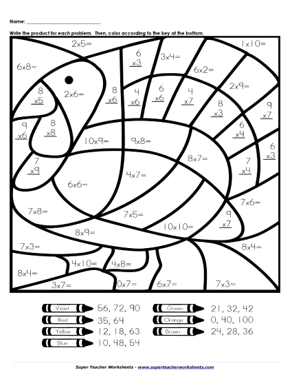 Thanksgiving Multiplication - Basic Multiplication Mystery Picture - Turkey Thanksgiving Multiplication - Basic Multiplication Mystery Picture - Turkey