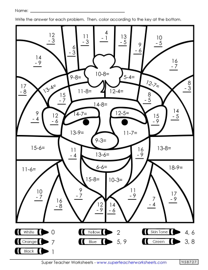St. Pat's Subtraction - Basic Subtraction - Leprechaun