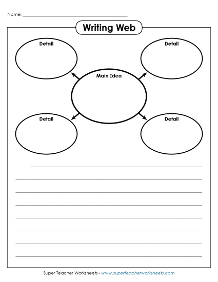 Webs - Basic Web: Main Idea & Details