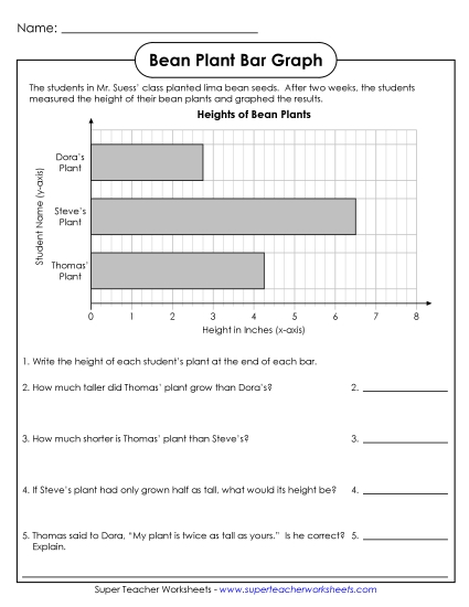 Bar Graphs (Grades 4 & up) - Bean Plant Growth Graph Bar Graphs (Grades 4 & up) - Bean Plant Growth Graph