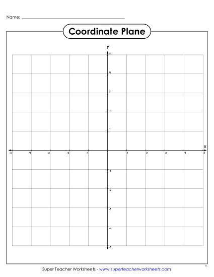 Coordinate Plane Templates - Blank Coordinate Plane (-5 to 5) (Printable PDF Worksheet)