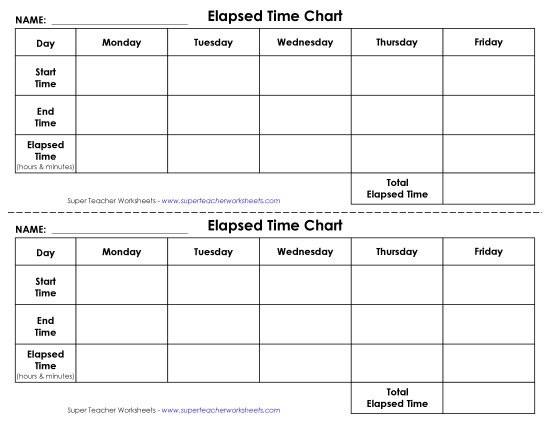 Any Level - Blank Elapsed Time Chart Any Level - Blank Elapsed Time Chart