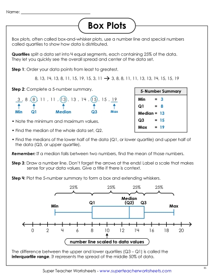 Anchor Chart - Box Plot Anchor Chart Anchor Chart - Box Plot Anchor Chart