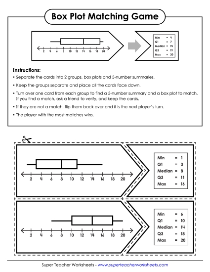 Level: Intermediate - Box Plot Puzzle Matching Game