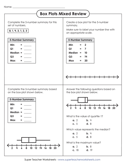 Level: Basic - Box Plots Mixed Review (Basic)