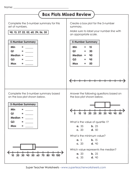 Level: Intermediate - Box Plots Mixed Review (Intermediate)