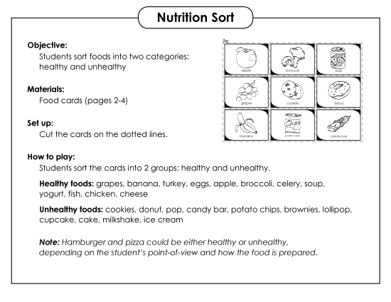 Healthy vs. Unhealthy - Card Sort: Nutrition
