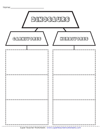 Projects & Activities - Carnivore & Herbivore Dinos Projects & Activities - Carnivore & Herbivore Dinos