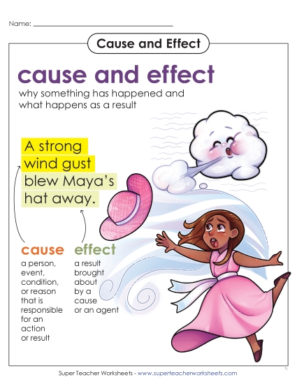 Cause & Effect Anchor Chart (Printable PDF Worksheet)