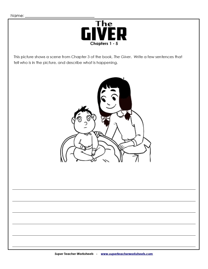 Chapters 1-5 - Chapter 3 - Summary Picture