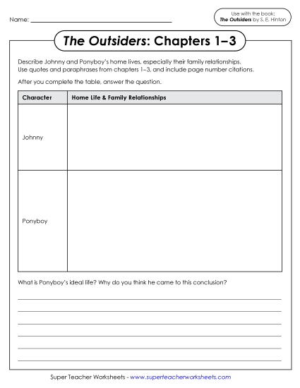 Chapters 3–4 - Chapters 1–3 Home Life Graphic Organizer (Printable PDF Worksheet)