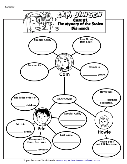 Whole Book - Character Web