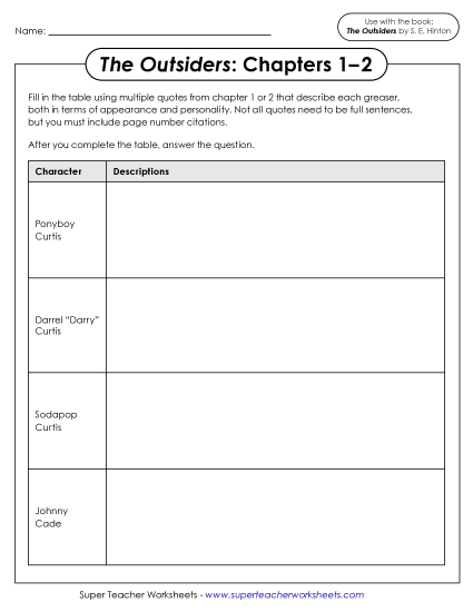 Chapters 1–2 - Characterization Graphic Organizer with Quotes (Printable PDF Worksheet)