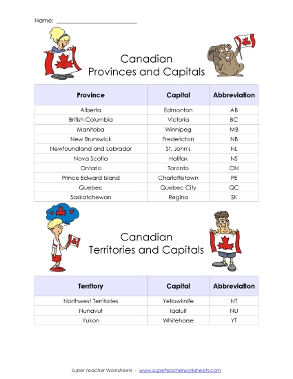 Reports, Games, & Worksheets - Chart - Province Territory Capitals Reports, Games, & Worksheets - Chart - Province Territory Capitals