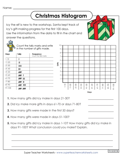 Graphing - Christmas Histogram