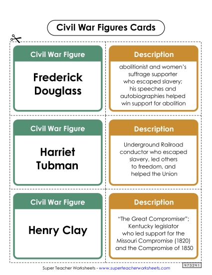 Vocabulary Cards - Civil War Figures