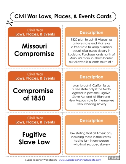 Vocabulary Cards - Civil War Laws, Places, and Events