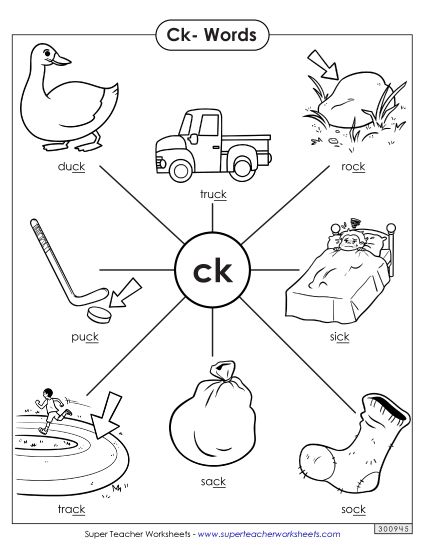 Ck Words Printable Phonics Digraphs Ck Blend Anchor Chart PDF 