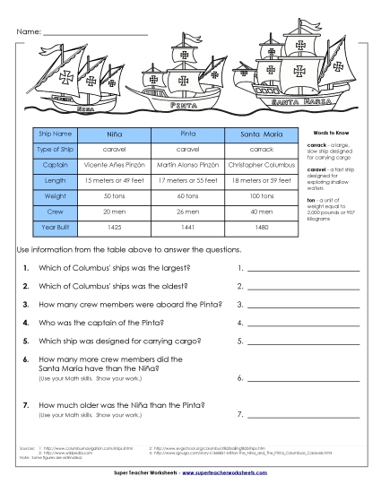 Christopher Columbus - Columbus' Three Ships Christopher Columbus - Columbus' Three Ships